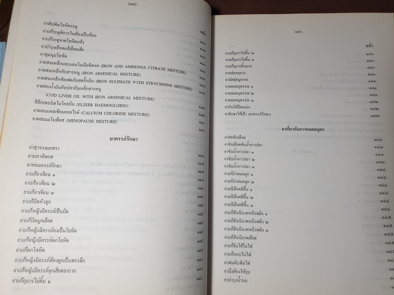 คู่มือนักทำยา โดย สุนทร ทองนพคุณ ปี 2541 (Pre-Order สอบถาม)