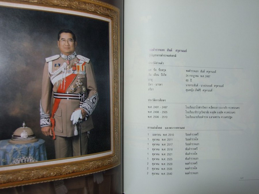มรดกตกทอดและการเก็บรักษาศิลปะวัตถุโบราณ ของ พล.ต.อ. สันต์ ศรุตานนท์ หนา 344 หน้า พิมพ์ปี 2547