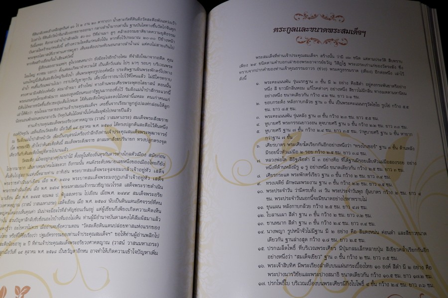 พุทธคุณ บุญบันดาล (พระสมเด็จวัดระฆัง) โดย อ้อย อรวรรณ ปกเเข็ง ปี 2556