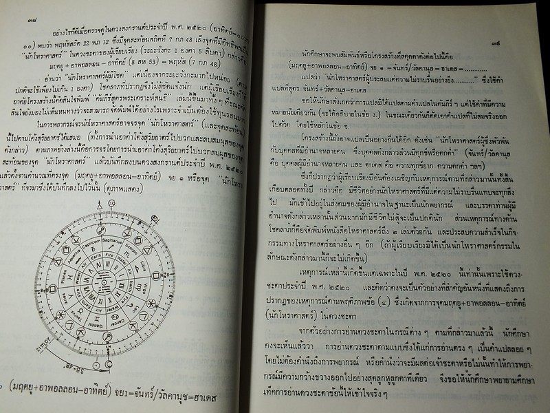 คัมภีร์ สูตรพระเคราะห์สนธิ โดยพลตรี ประยูร พลอารีย์ ปี 2536