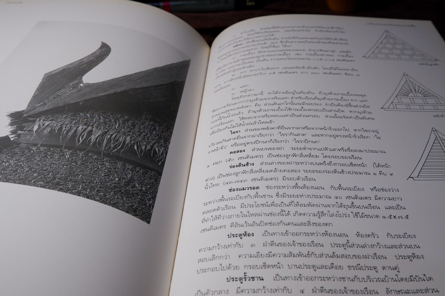 เรือนไทยเดิม โดย รศ.ฤทัย ใจจงรัก ปกแข็ง ปี 2540 (สอบถาม-สั่งซื้อได้ทางอีเมลหรือทางโทรศัพท์)