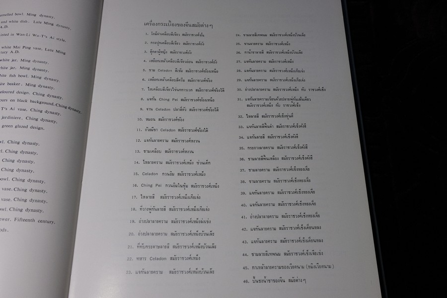 ลายครามเเละหยกล้ำค่าในประเทศไทย โดย จิตรา เตชะไพบูลย์ ปกเเข็ง 170 หน้า