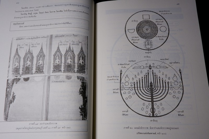 จักกวาฬทีปนี ลักษณะเด่น ภูมิปัญญา เเละคุณค่า โดย เเม่ชีวิมุตติยา ปี 2554