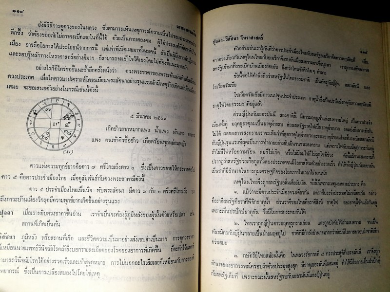 ปุจฉา- วิสัชนาโหราศาสตร์ ภาคพิธีกรรม กับ นรลักษณ์ โดย พลูหลวง ปกแข็ง 405 หน้า ปี 2524