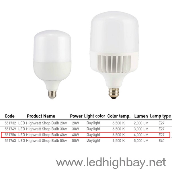 หลอดไฟไฮเบย์ LED Highwatt Shop Bulb 40w (แสงขาว)
