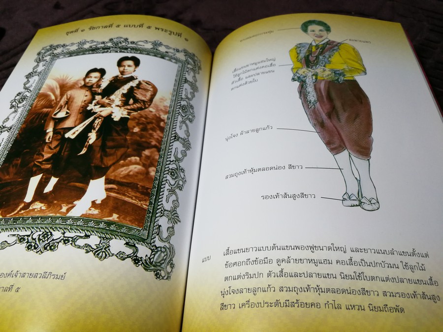 เเฟชั่นไทยย้อนยุค การเเต่งกายเเบบตะวันตกของเจ้านายฝ่ายในวังสวนสุนันทา โดย ม.สวนสุนันทา พิมพ์ 1000 เล่ม ปี 2550