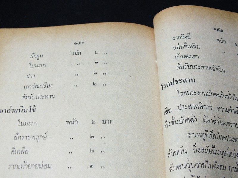 ตำรา ยาเเผนโบราณ ประจำบ้าน โดย เสรี อาจสาลี ปกแข็ง 175 หน้า ปี 2522