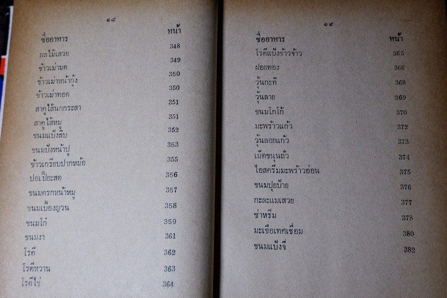 อาหาร ตำหรับชนะการประกวด เเละอยู่ในความนิยม โดย เเม่ครัวชาววัง ปกเเข็ง ปี 2518 (สอบถาม)