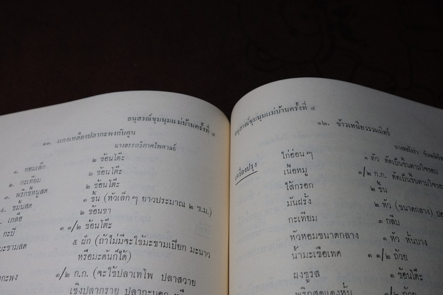 อนุสรณ์ งานชุมนุมเเม่บ้าน ปี 2503