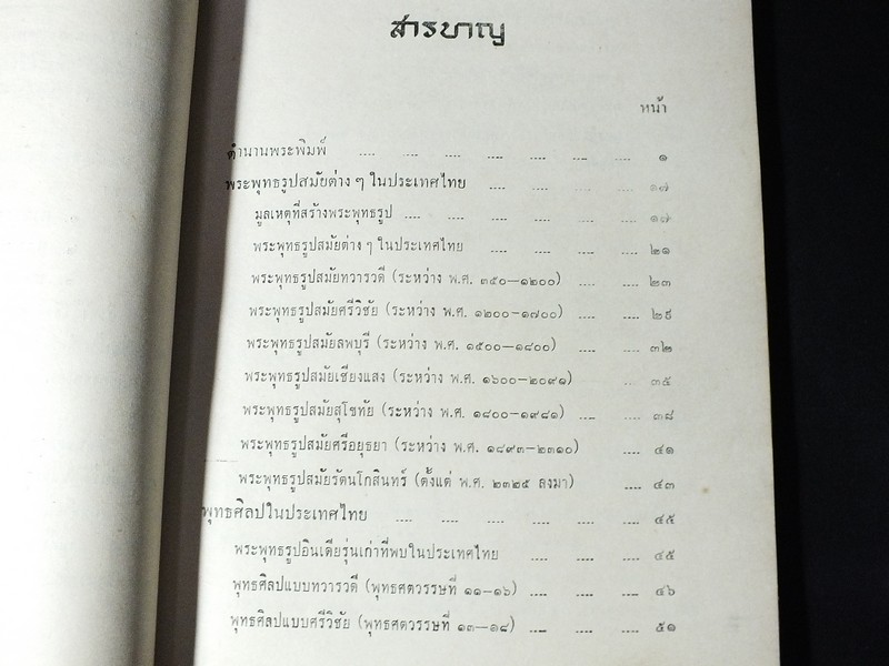 ตำนานพระพิมพ์ พระพุทธรูปสมัยต่างๆในประเทศไทย พุทธศิลป์ในประเทศไทย จัดพิมพ์เป็นอนุสรณ์ ขุนสันธานธนานุรักษ์ ปี 2510