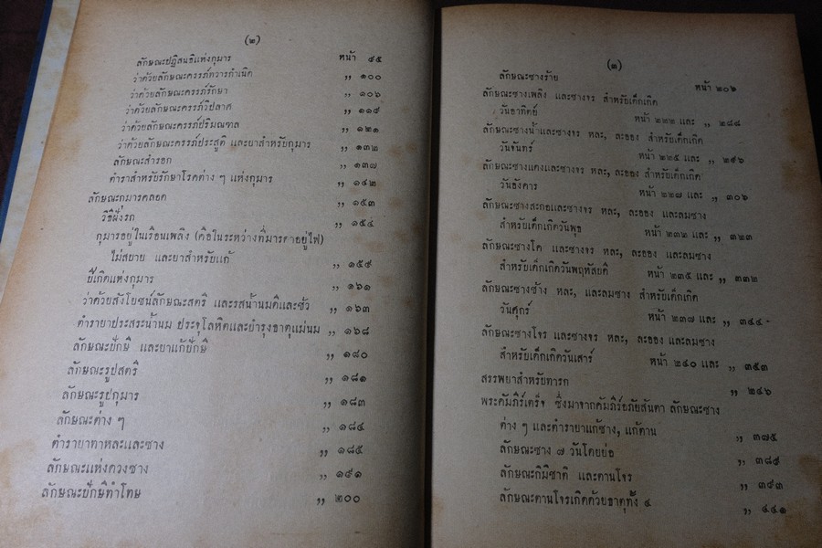 ตำราเเพทย์ศาสตร์สงเคราะห์ ปกเเข็ง 2 เล่มจบ ปี 2495 เเละ 2505 (พรีออเดอร์-สอบถาม)