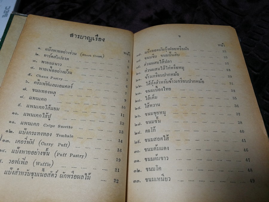 ห้องอาหารโทรทัศน์ โดย ม.ล.เติบ ชุมสาย ปกแข็ง 218 หน้า ปี 2505