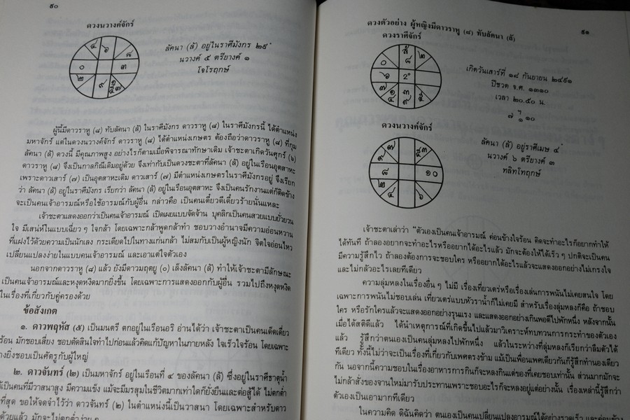 โหราศาสตร์ เรียนด้วยตนเอง เล่ม 3 โดย อ.บุศรินทร์ ปัทมาคม ปกเเข็ง