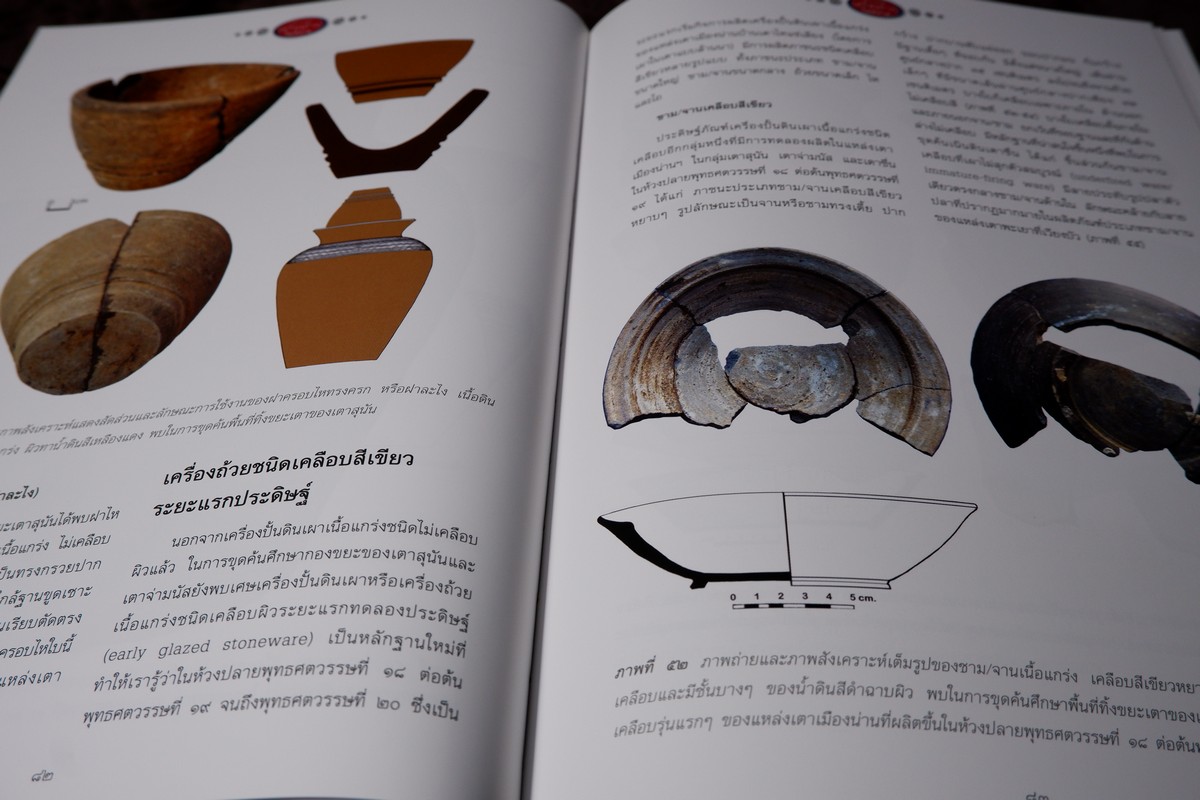 โบราณคดีเครื่องถ้วยในสยาม เเหล่งเตาเผาล้านนาเเละสุพรรณบุรี โดย ศ.สายันต์ ไพรชาญจิตร์