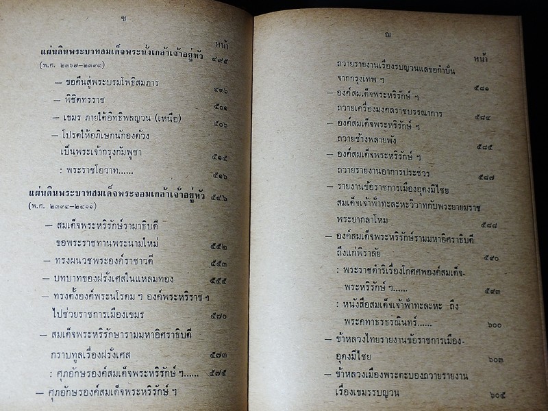 ประวัติศาสตร์ ไทย ขอม เขมร โดย ทวิช สุภาภรณ์ ปกแข็ง 912 หน้า ปี 2508