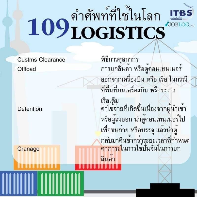 แบบฟอร์ม Bill Of Lading