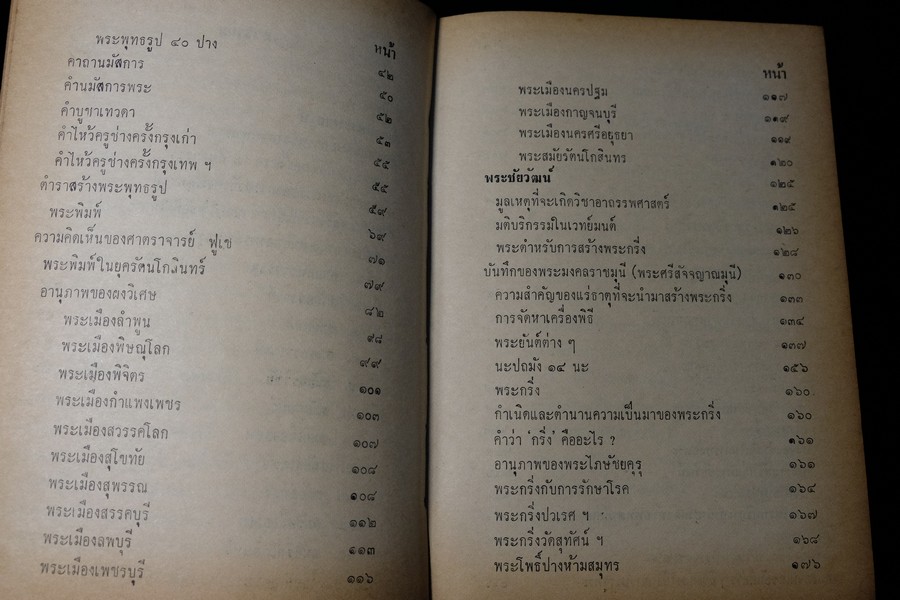 พุทธาภิเษกพิธี ฉบับสมบูรณ์ อ.เทพย์ สาริกบุตร ปกแข็ง ปี 2528(Pre-Order สอบถาม)