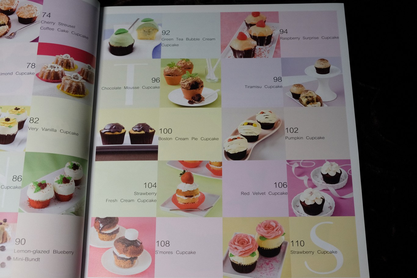 Cupcake โดย สนพ.อมรินทร์ หนา 112 หน้า ปี 2553