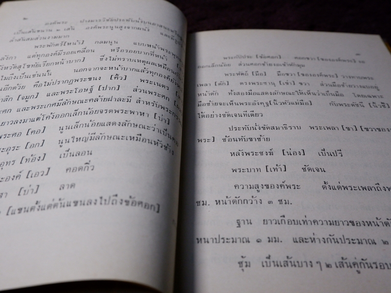 พระพิมพ์กรุทางโบราณคดี โดย เทพชู ทับทอง ปกแข็ง ปี 2513