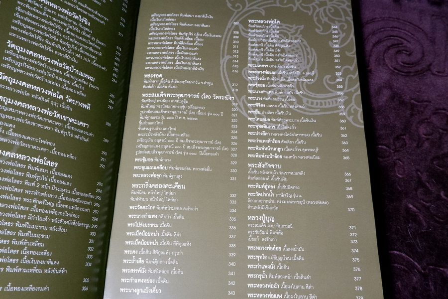 สิริมงคลพระเครื่อง Collection โดย ชนินทร์ พิทยาวิวิธ ปกแข็ง 528 หน้า พิมพ์ปี 2550 (ติดต่อ-สอบถาม)