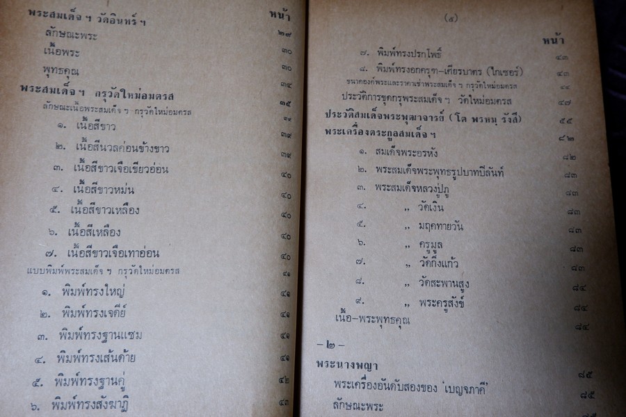 ตำรา พระกรุ เหรียญคณพระ โดย เทพชู ทับทอง-มรกต ปกเเข็ง