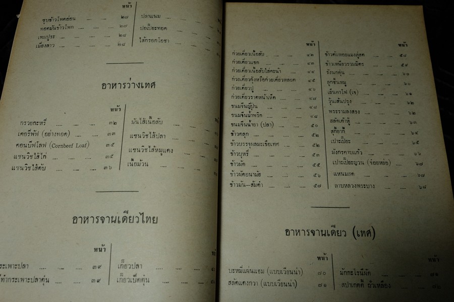 ตำรับอาหารไทย-เทศ โดย สมาคมคหเศรษฐศาสตร์ พิมพ์ในงานชุมนุมเเม่บ้าน ปี 2513