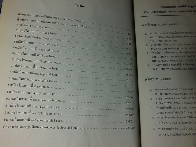 คู่มือการสะสมธนบัตรไทย Standard Catalogue of Thai Banknotes โดย วีรชัย สมิตาสิน หนา 296 หน้า ปี 2540