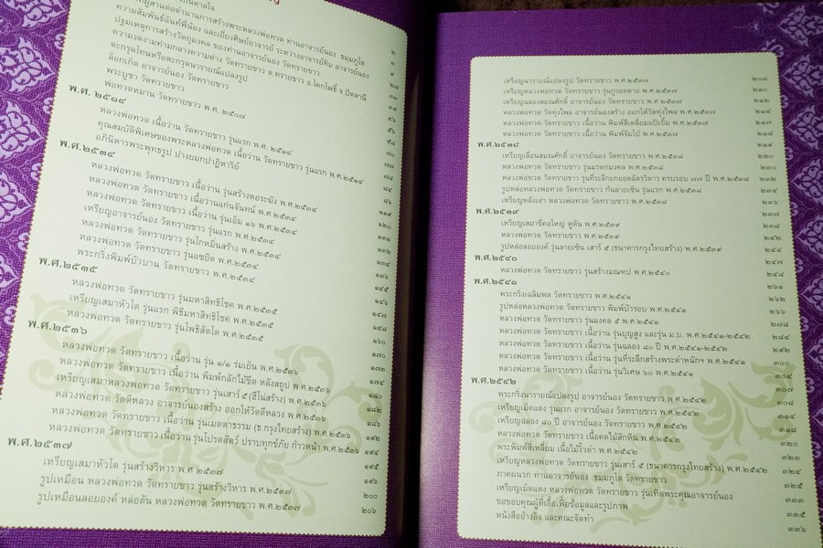 หลวงพ่อทวด วัดทรายขาว อาจารย์นอง โดย ชัยนฤทธิ์ เพชรพันธุ์ทอง ปกเเข็ง