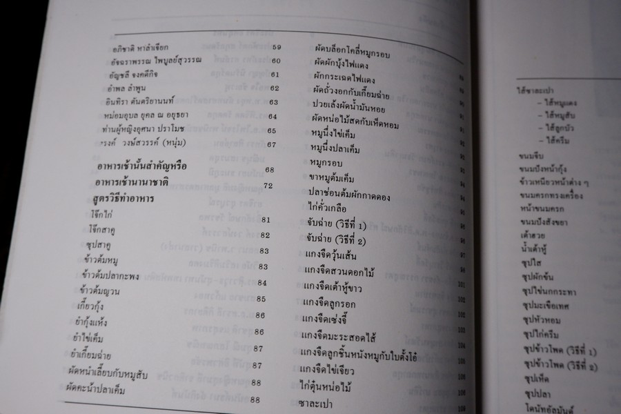 อาหารเช้าคนดัง พร้อมสูตรวิธีทำอาหารเช้านานาชาติ โดย กลุ่ม อักษราบรรณ