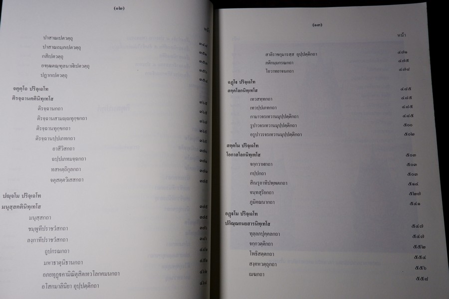 โลกทีปกสาร รจนาโดย พระสังฆราชเมธังกร หนา 620 หน้า ปี 2549 (Pre-Order สอบถาม)