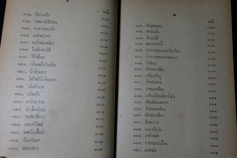 อาหารทีวี ไทย จีน ฝรั่ง เเละเกร็ดความรู้เเม่บ้าน โดย สุวรรณา ศรีเพ็ญ ปกแข็ง 370 หน้า ปี 2515