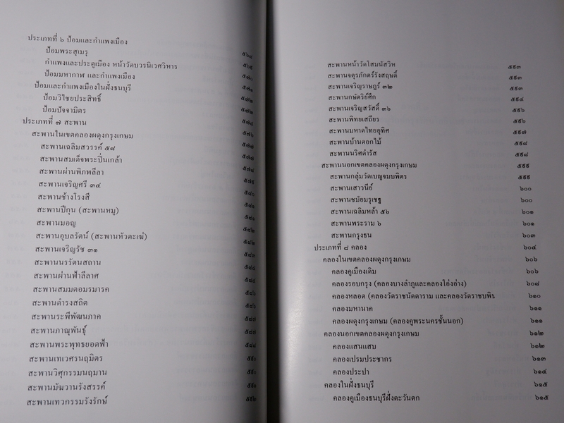 หนังสือชุด สมโภชกรุงรัตนโกสินทร์ 200 ปี พ.ศ.2525 ปกเเข็ง ชุด 10 เล่ม