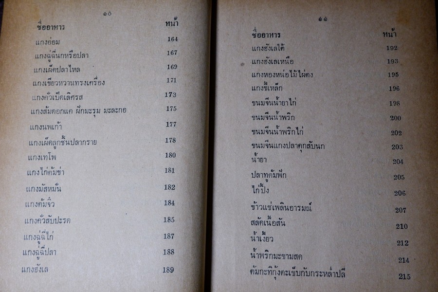 อาหาร ตำหรับชนะการประกวด เเละอยู่ในความนิยม โดย เเม่ครัวชาววัง ปกเเข็ง ปี 2518 (สอบถาม)
