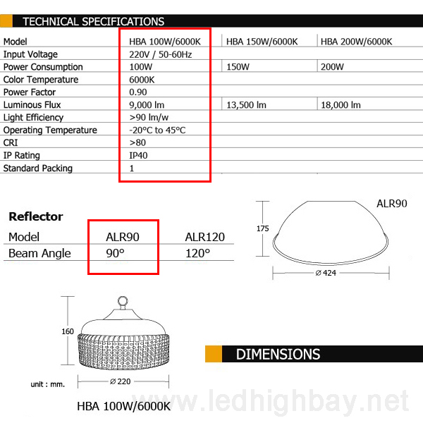 โคมไฮเบย์ LED 100w ยี่ห้อ BEC รุ่น HBA (แสงขาว)
