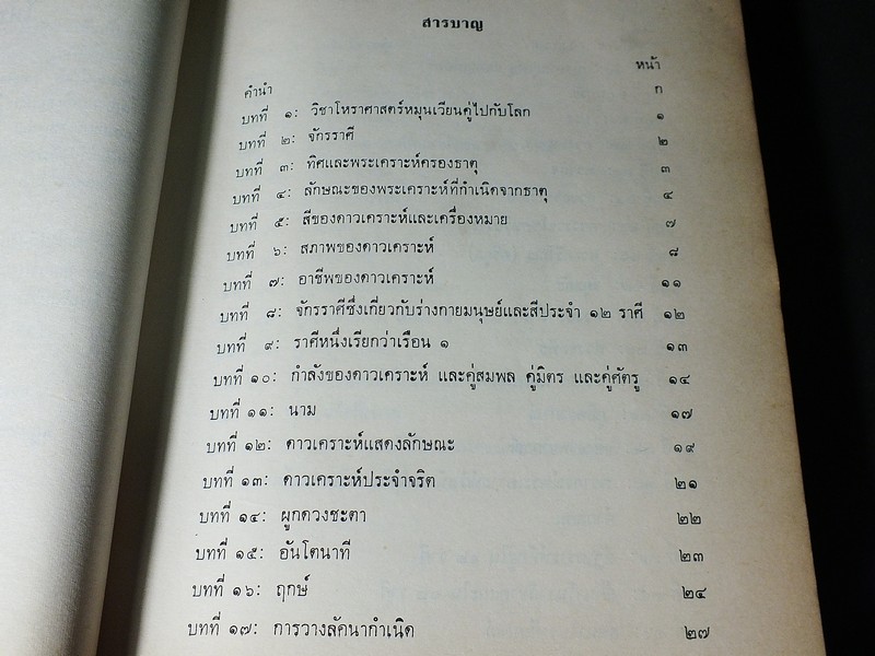 โหราศาสตร์ศึกษาด้วยตนเอง โดย คุณหญิงชิต โภชากร(ชิต มิลินทสูต ) จัดพิมพ์เป็นอนุสรณ์ผู้เเต่ง ปี 2514 (สอบถาม)