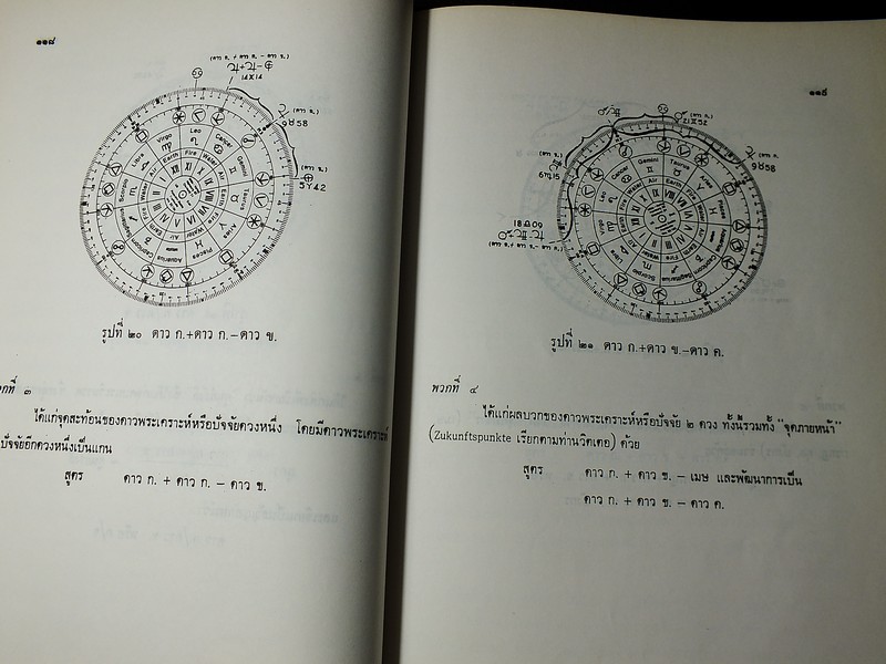 คัมภีร์ สูตรพระเคราะห์สนธิ โดยพลตรี ประยูร พลอารีย์ ปี 2536