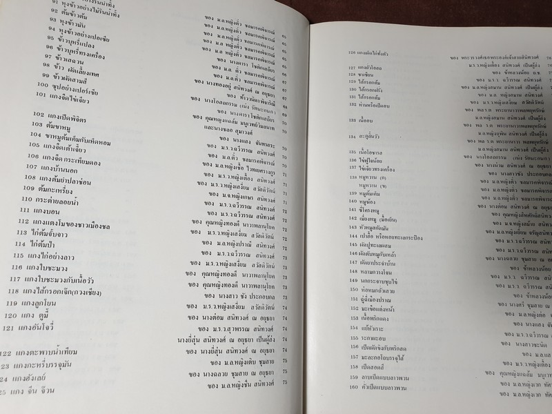ตำรับสายเยาวภา ของ สายปัญญาสมาคม ปกแข็ง ปี 2523