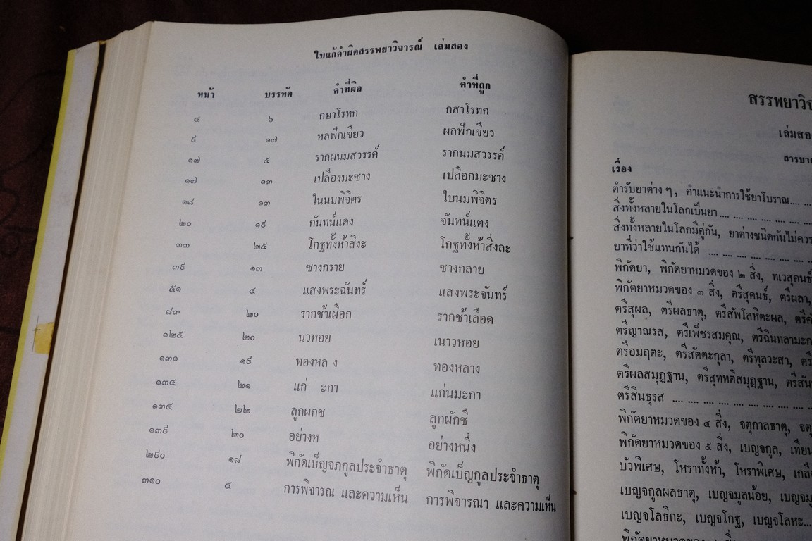อายุรเวทศึกษา (วิชาเเพทย์เเผนโบราณ เเละ สรรพยาวิจารณ์) โดย ขุนนิทเทสสุขกิจ ปกเเข็ง ปี 2516(Pre-Order สอบถาม)
