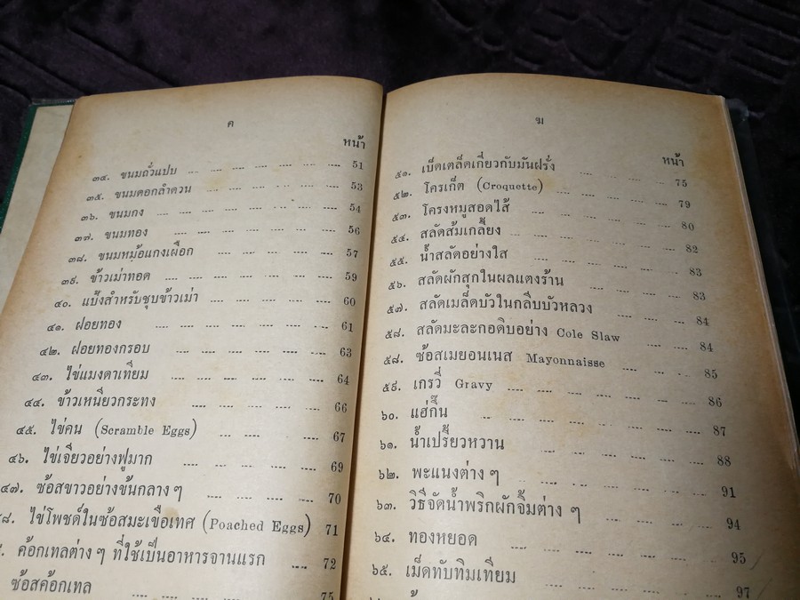 ห้องอาหารโทรทัศน์ โดย ม.ล.เติบ ชุมสาย ปกแข็ง 218 หน้า ปี 2505
