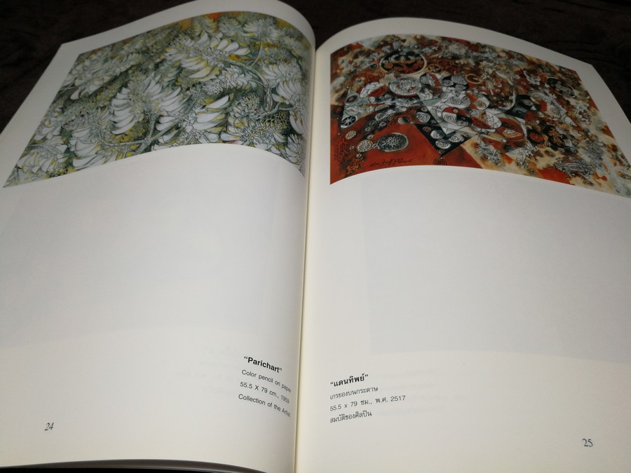 นิทรรศการเชิดชูเกียรติ ผศ.มานิตย์ ภู่อารีย์ 8-30 เม.ย. 2542 (สอบถาม)