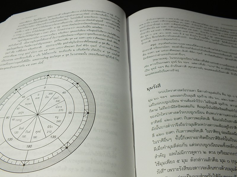 โหราศาสตร์ 3 ระบบ โดย โหราจารย์ จรัญ พิกุล ปกแข็ง 935 หน้า ปี 2554
