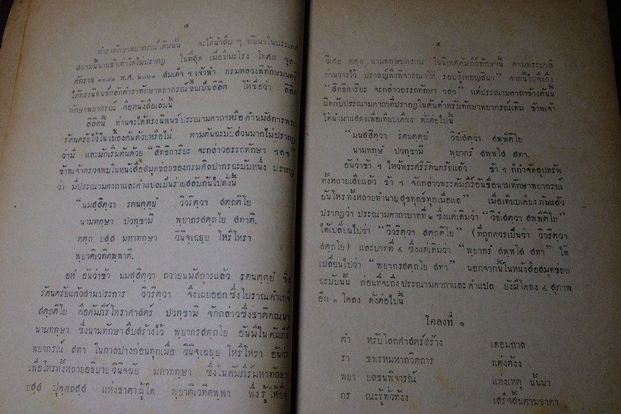 ลิลิต ทักษาพยากรณ์ เเนวศึกษาเเละหลักพยากรณ์โหราศาสตร์ โดย วิเชียร จันทร์หอม หนา 124 หน้า ปี 2493