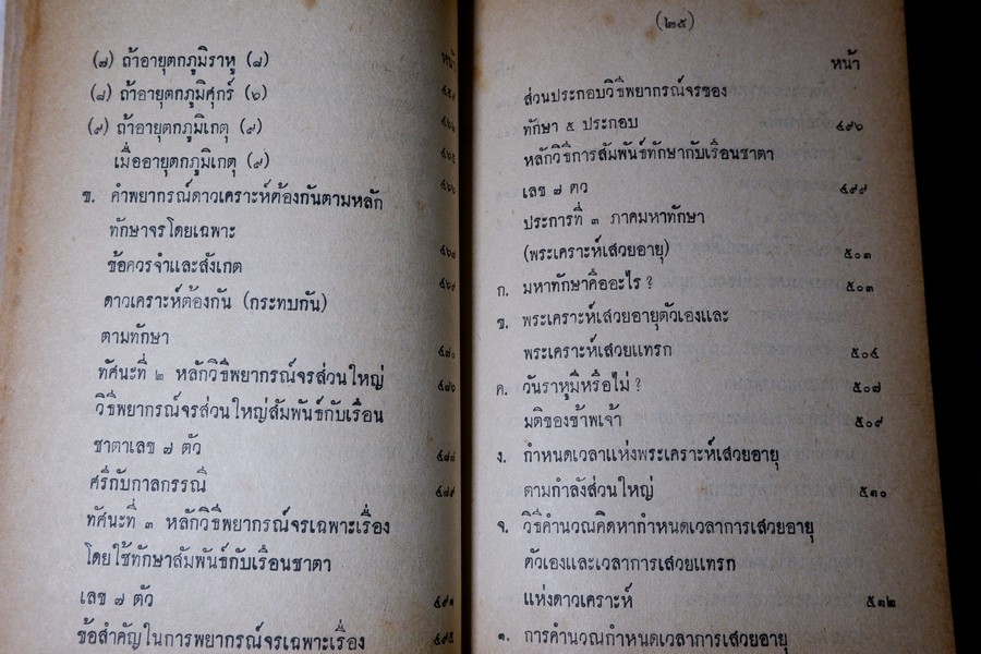 ตำราเลข 7 ตัวเเเบบพิศดาร (คัมภีร์มหาสัตตเลข) พยากรณ์จรกำหนดเวลาได้ โดย สำราญ สมุทวนิช ปกแข็ง ปี 2511 (สอบถาม)