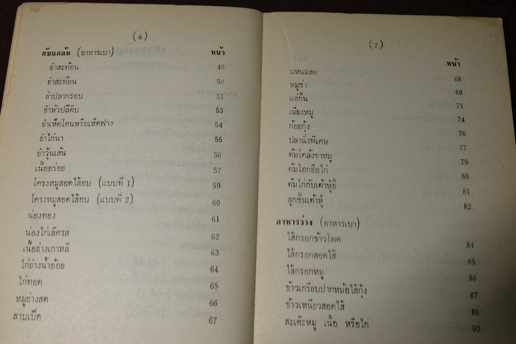 อาหารเเละขนมไทย โดย จรรยา สุบรรณ์ เล่ม 1 เเละ 2 (เล่มเล็ก)