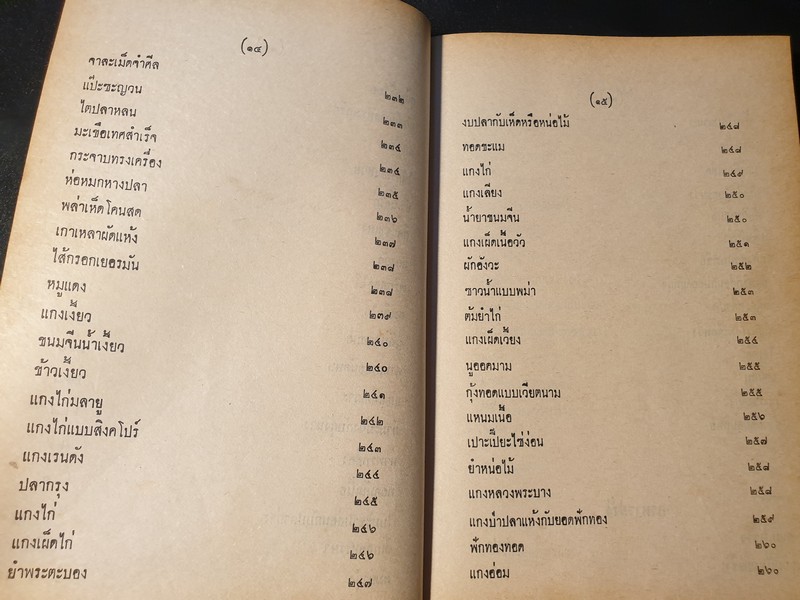 ตำรา กับข้าวไทย ฝรั่ง 400 ชนิด โดย สุวรรณา ศรีเพ็ญ ปกเเข็ง 440 หน้า ปี 2518
