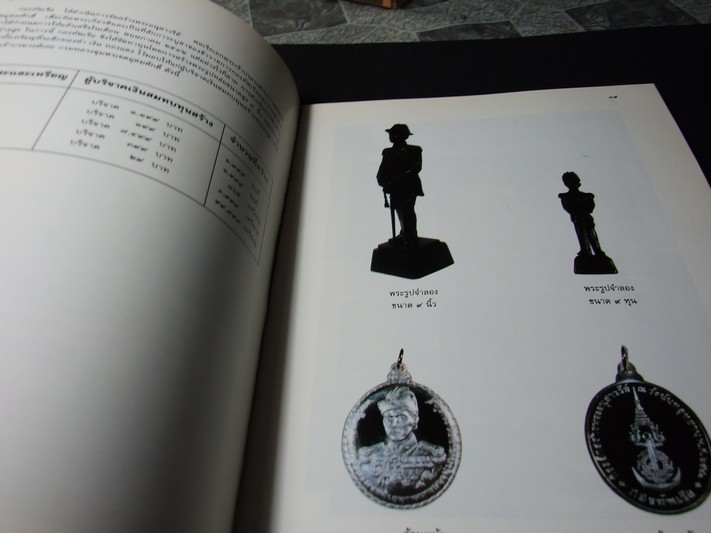 พระบิดาของกองทัพเรือไทย ที่ระลึกพิธีเปิดอนุสาวรีย์ กรมหลวงชุมพรเขตอุดมศักดิ์ ณ วังนันทอุทยาน กองทัพเรือ 19 พ.ค.2542