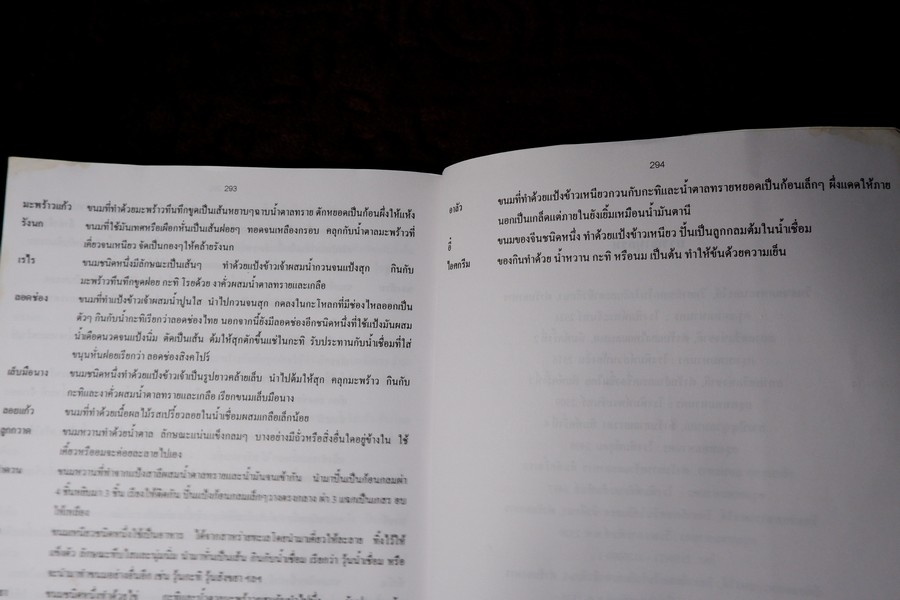 ตำรับอาหาร โดย อ.สุภรณ์ พจนมณี (อ.วิทยาเขตพระนครใต้) พิมพ์ครั้งที่ 8