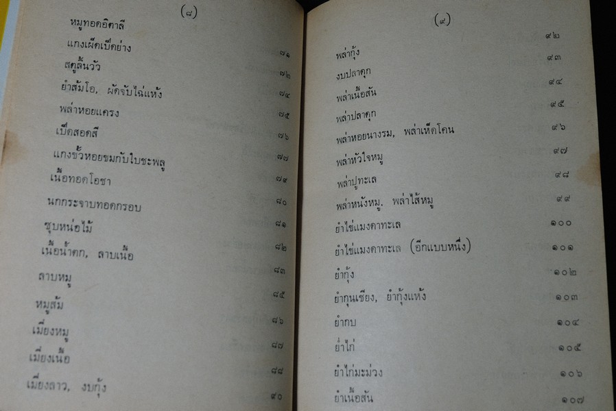 กับเเกล้มเหล้า (ตำราทำอาหารเเกล้มเหล้ารสเด็ด ) โดย จินตนา สุธีรพงศ์ ปกแข็ง
