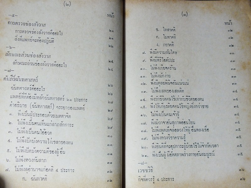 วิธีตรวจโรค เเละ เเพทย์พิทยาสงเคราะห์ โดย ร.อ.ขุนโยธาพิทักษ์ (เเพทย์เเผนโบราณชั้น 1) ปกเเข็ง ปี 2514