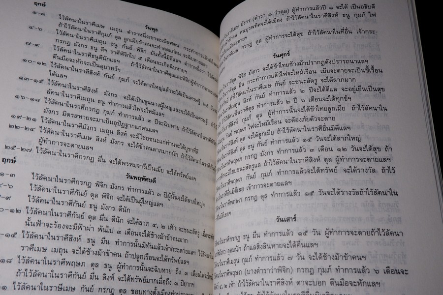คัมภีร์เลข 7 ตัว เเละ การพิเคราะห์ลักขณาต่างๆ โหราศาสตร์เบื้องต้น เเละการใช้ฤกษ์ โดย อั้น เเก้วสนธิ ปี 2534